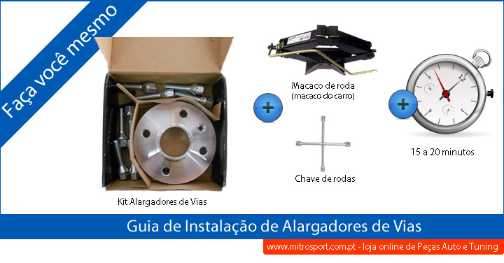 Guia de Instalação de alargadores de Vias