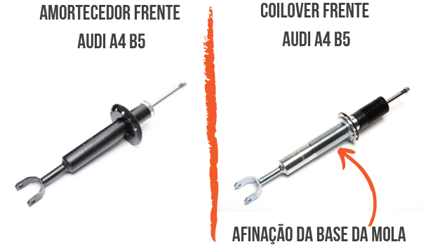 kit coilover ou amortecedores de suspensão para Audi