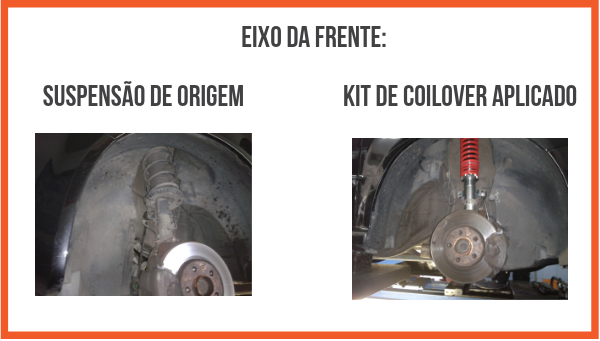 kit de coilover skoda fabia da technix, para o eixo da frente