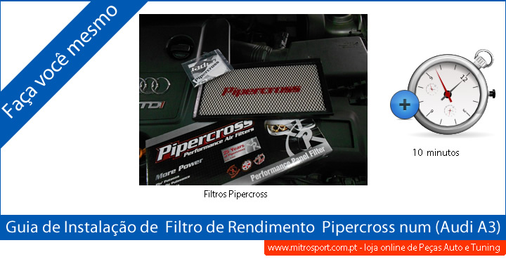 Filtros de rendimento