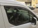 Chuventos Ford Transit Connect mk2 2014+ (*Colar na porta)