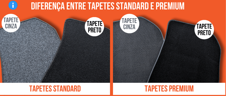 Tapetes Standard versus Tapetes Premium